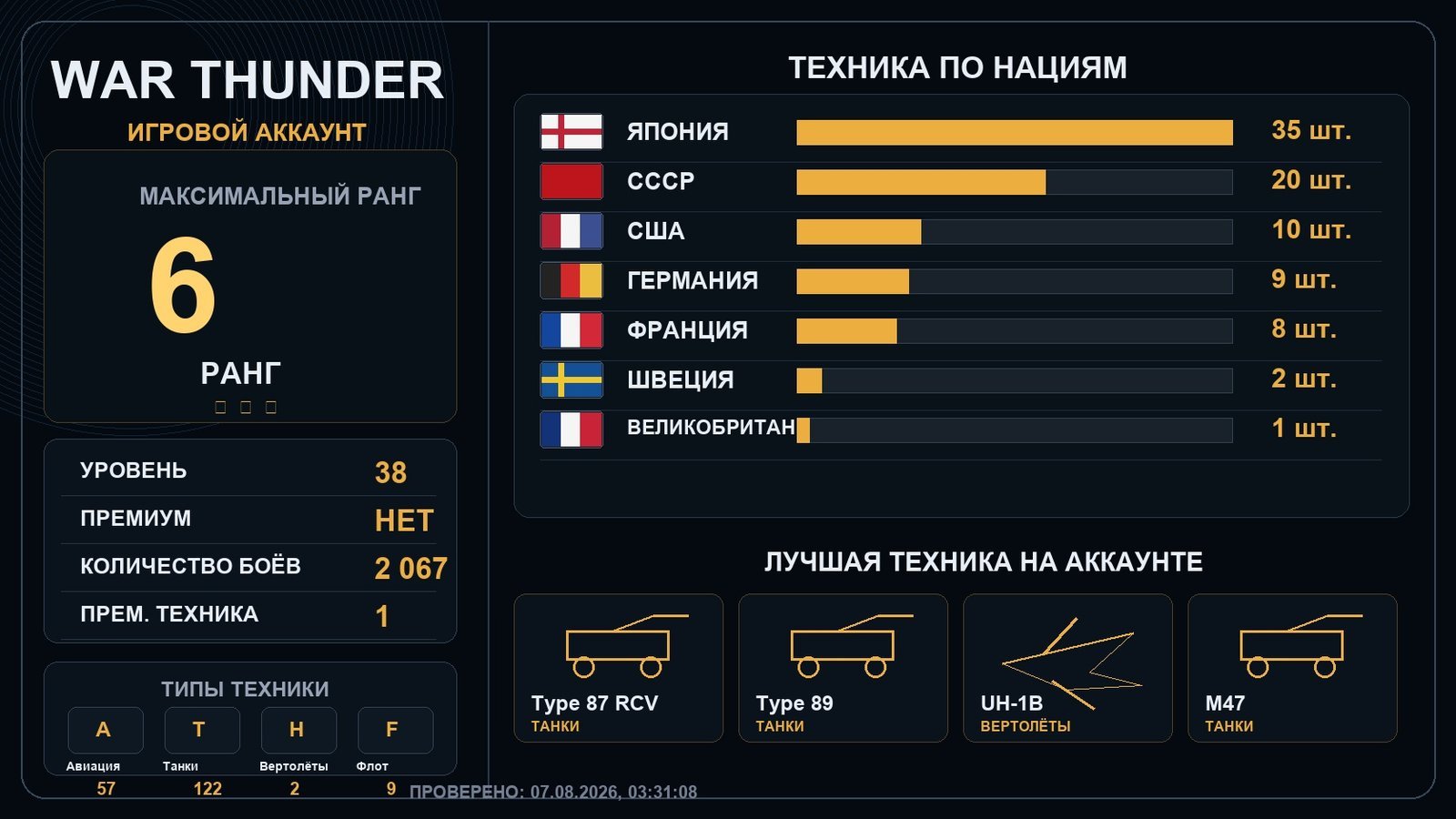 6 ранг x2 / 5 ранг x8