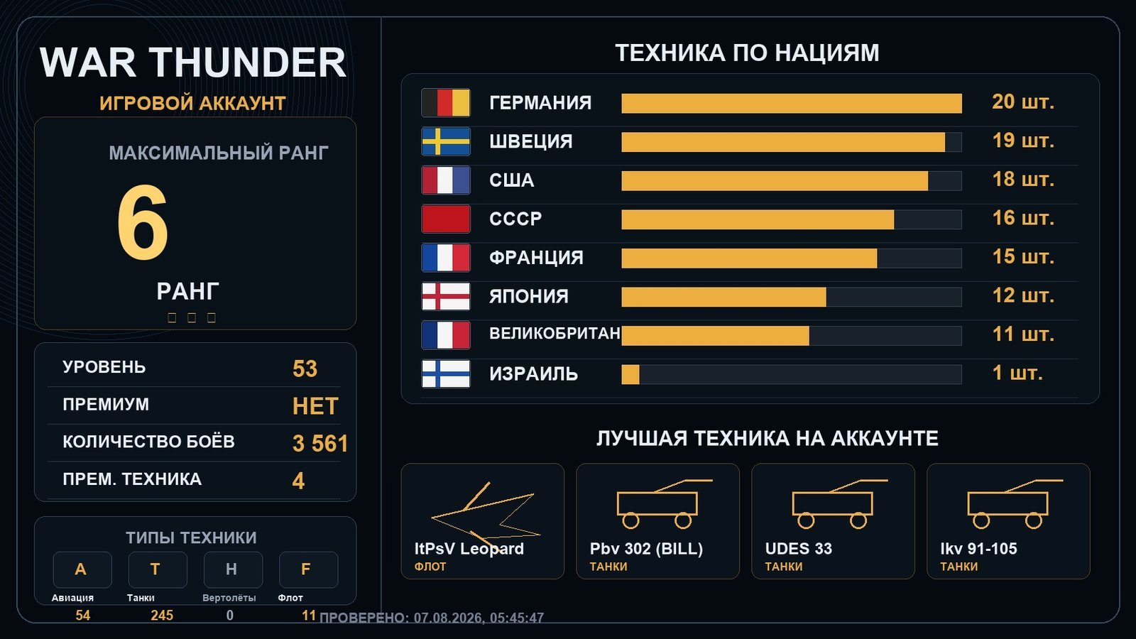 6 ранг x5 / 5 ранг x10