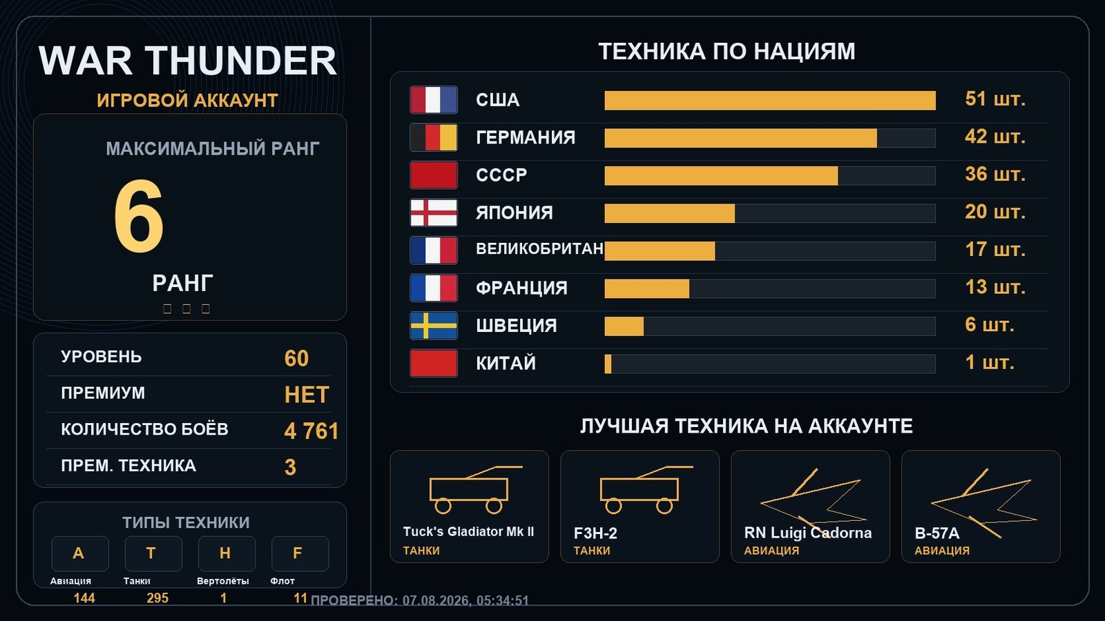6 ранг x1 / 5 ранг x8