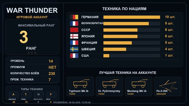 3 ранг x7 / 2 ранг x19
