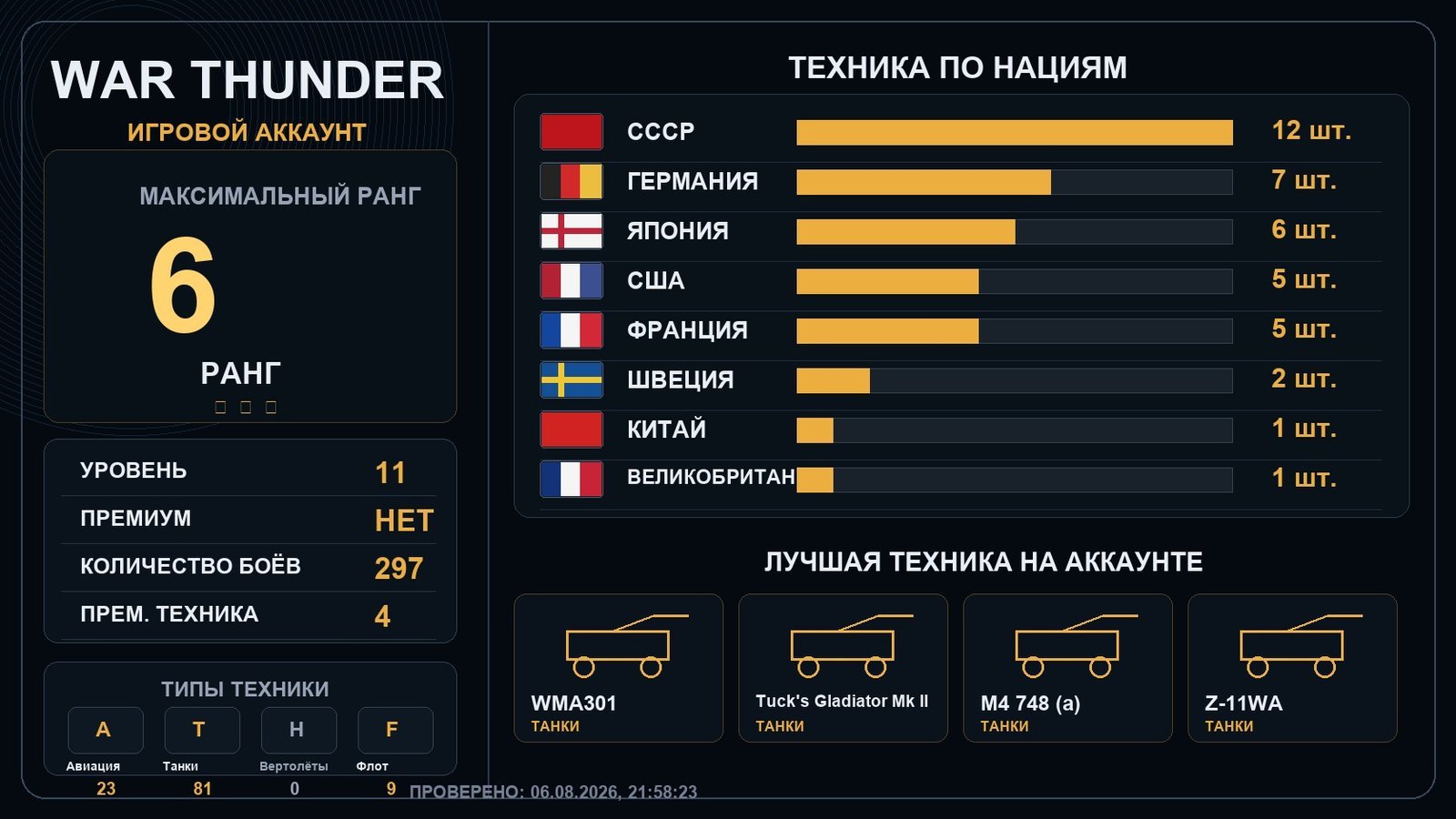 6 ранг x1 / 5 ранг x1