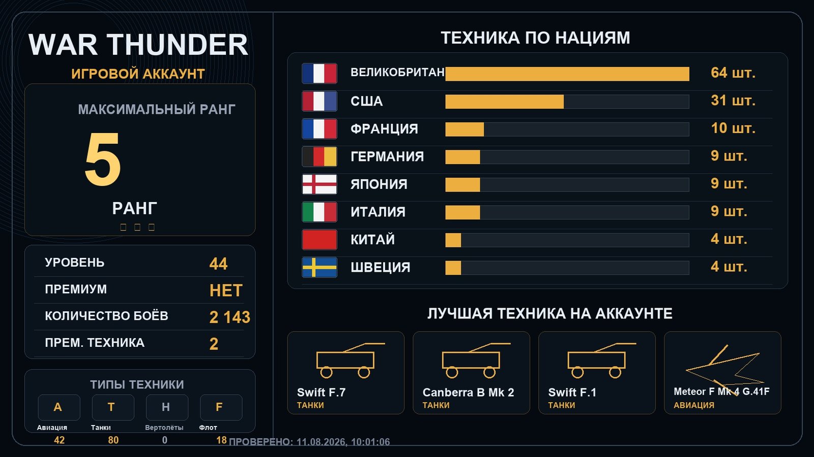 5 ранг x5 / 4 ранг x7