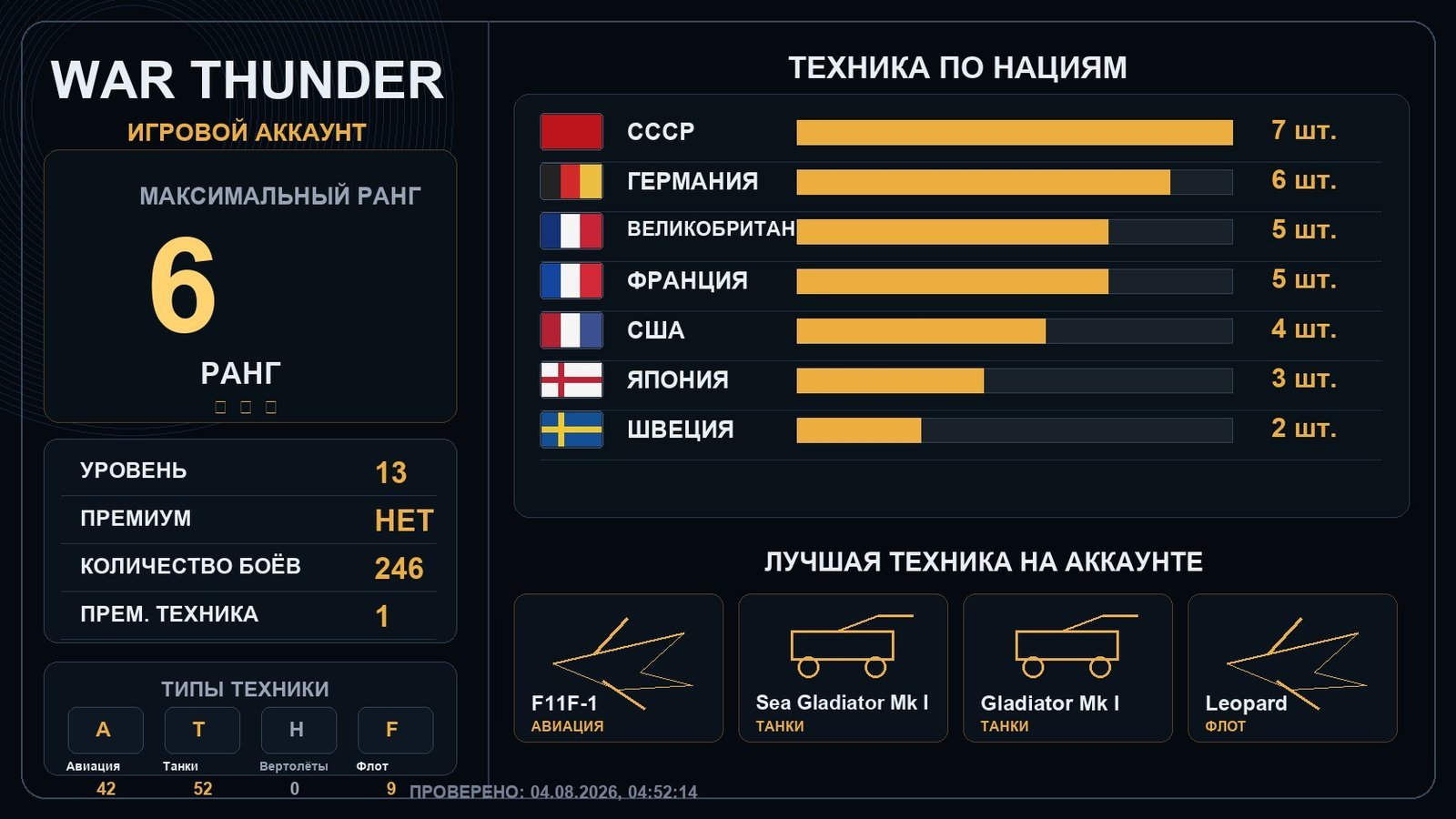 6 ранг x1