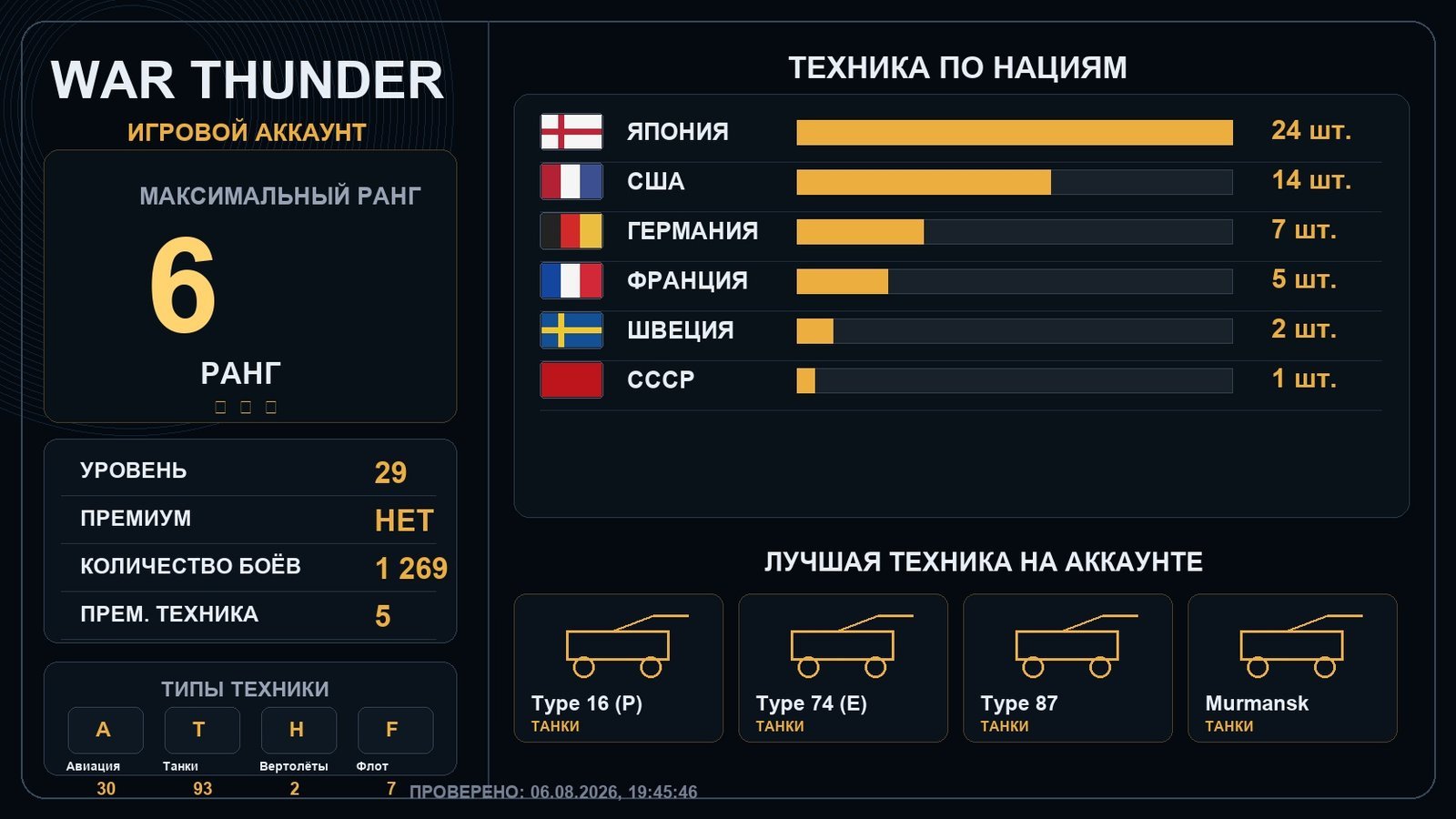 6 ранг x3 / 5 ранг x6