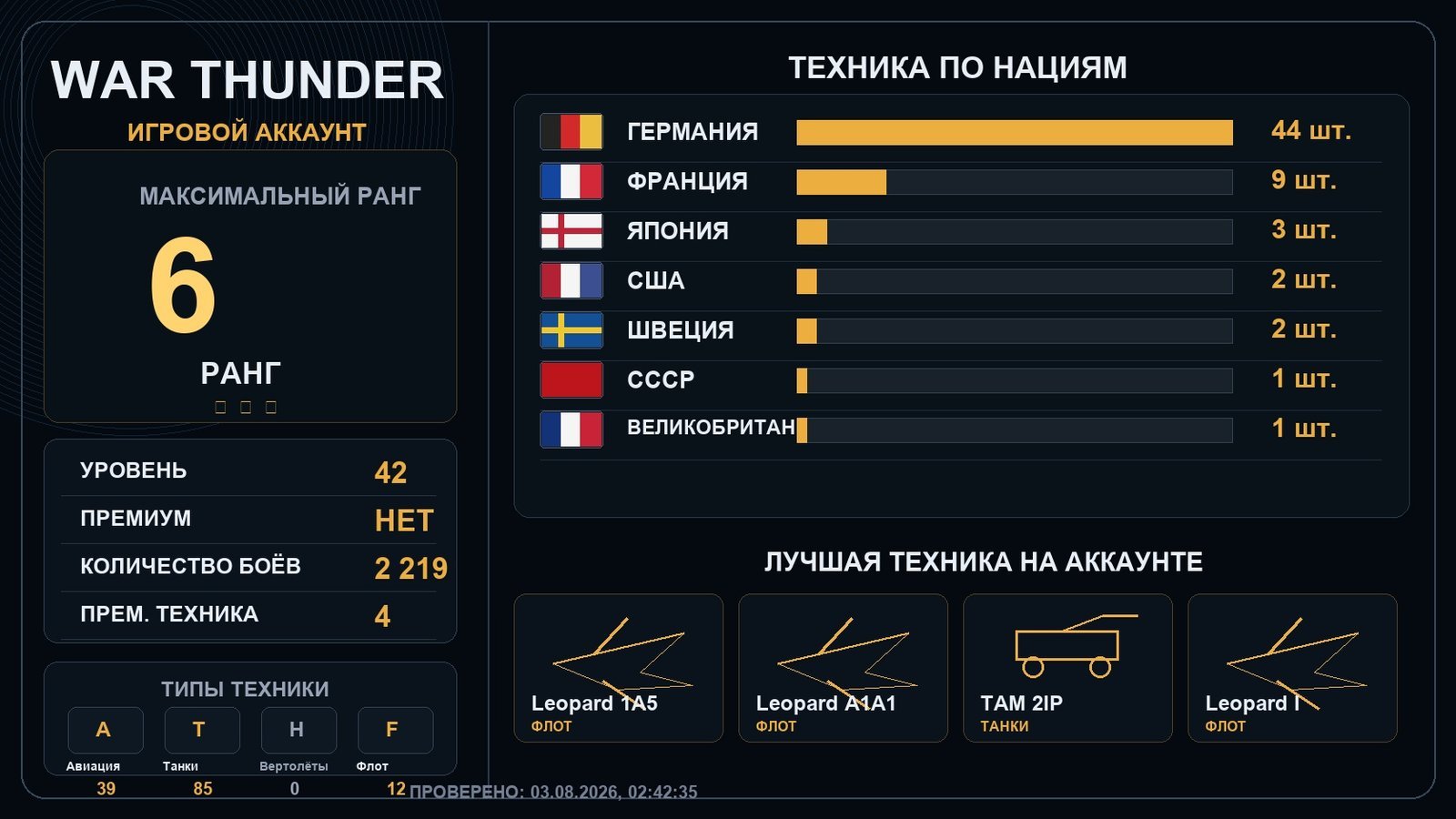 6 ранг x4 / 5 ранг x8
