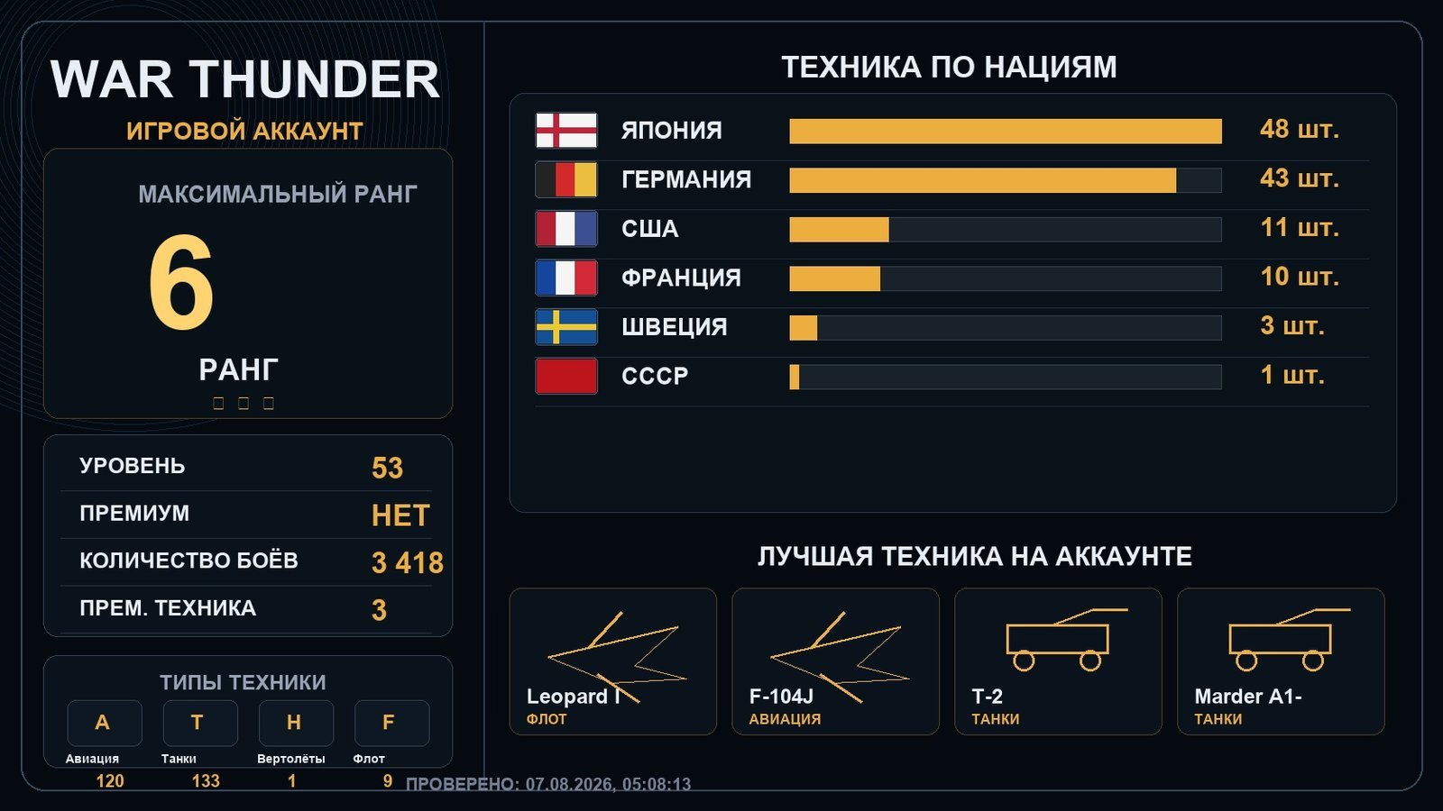 6 ранг x2 / 5 ранг x10