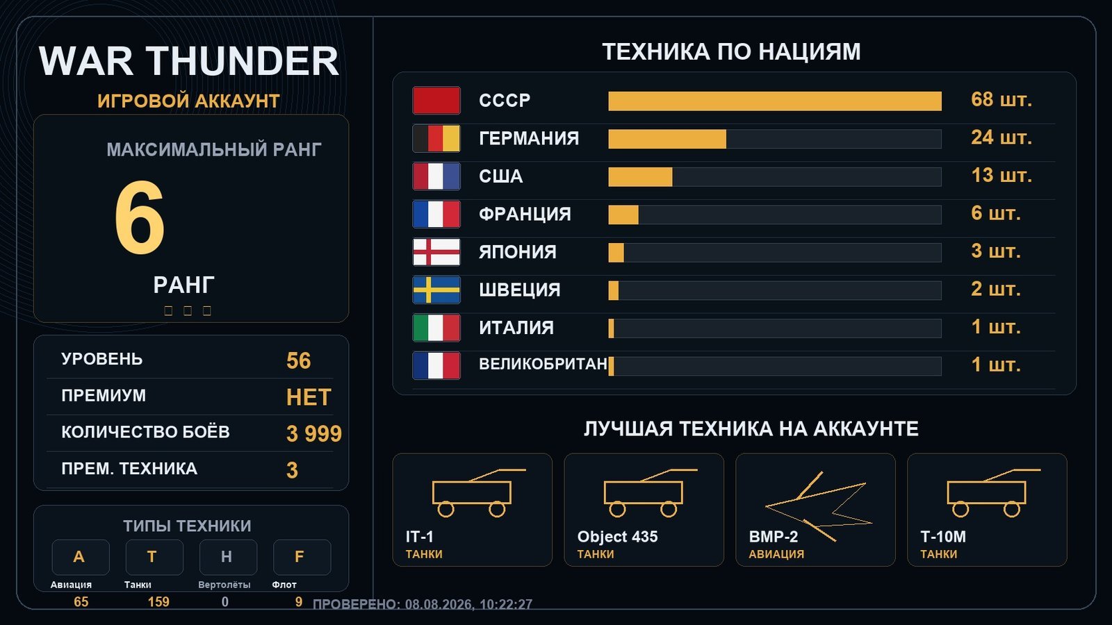 6 ранг x5 / 5 ранг x11
