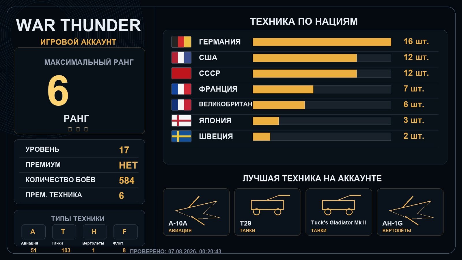 6 ранг x1 / 5 ранг x1