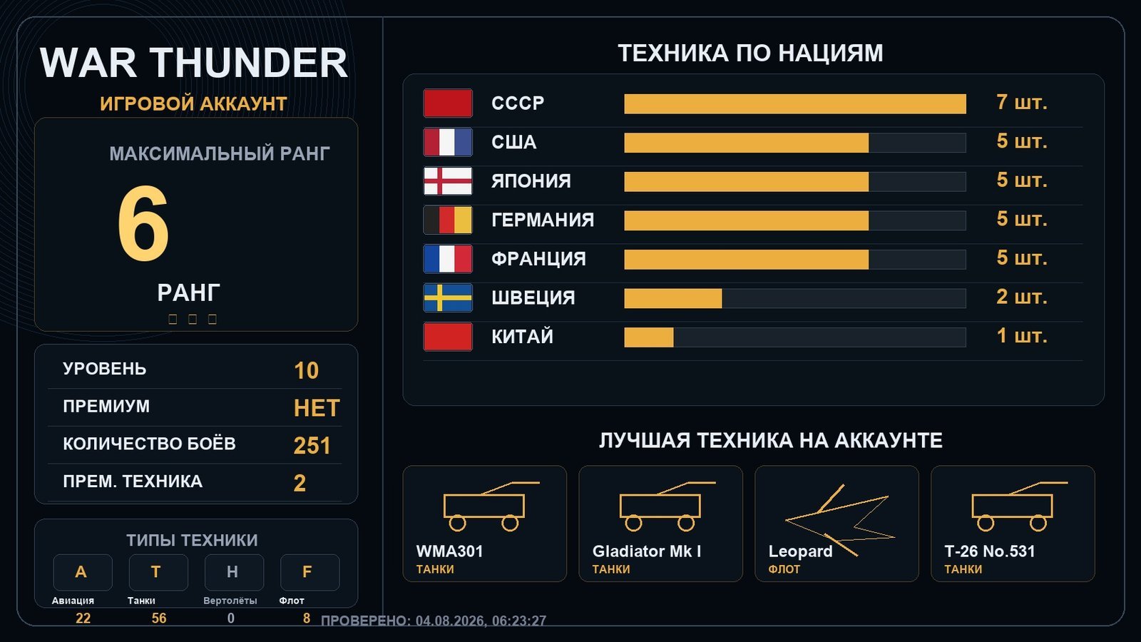 6 ранг x1