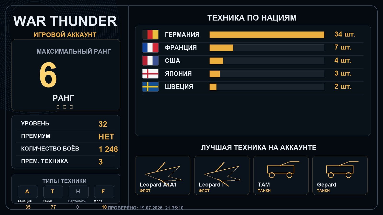 6 ранг x4 / 5 ранг x6