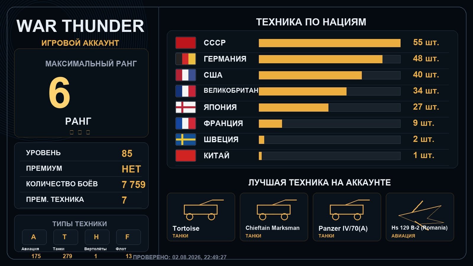 6 ранг x1 / 5 ранг x7