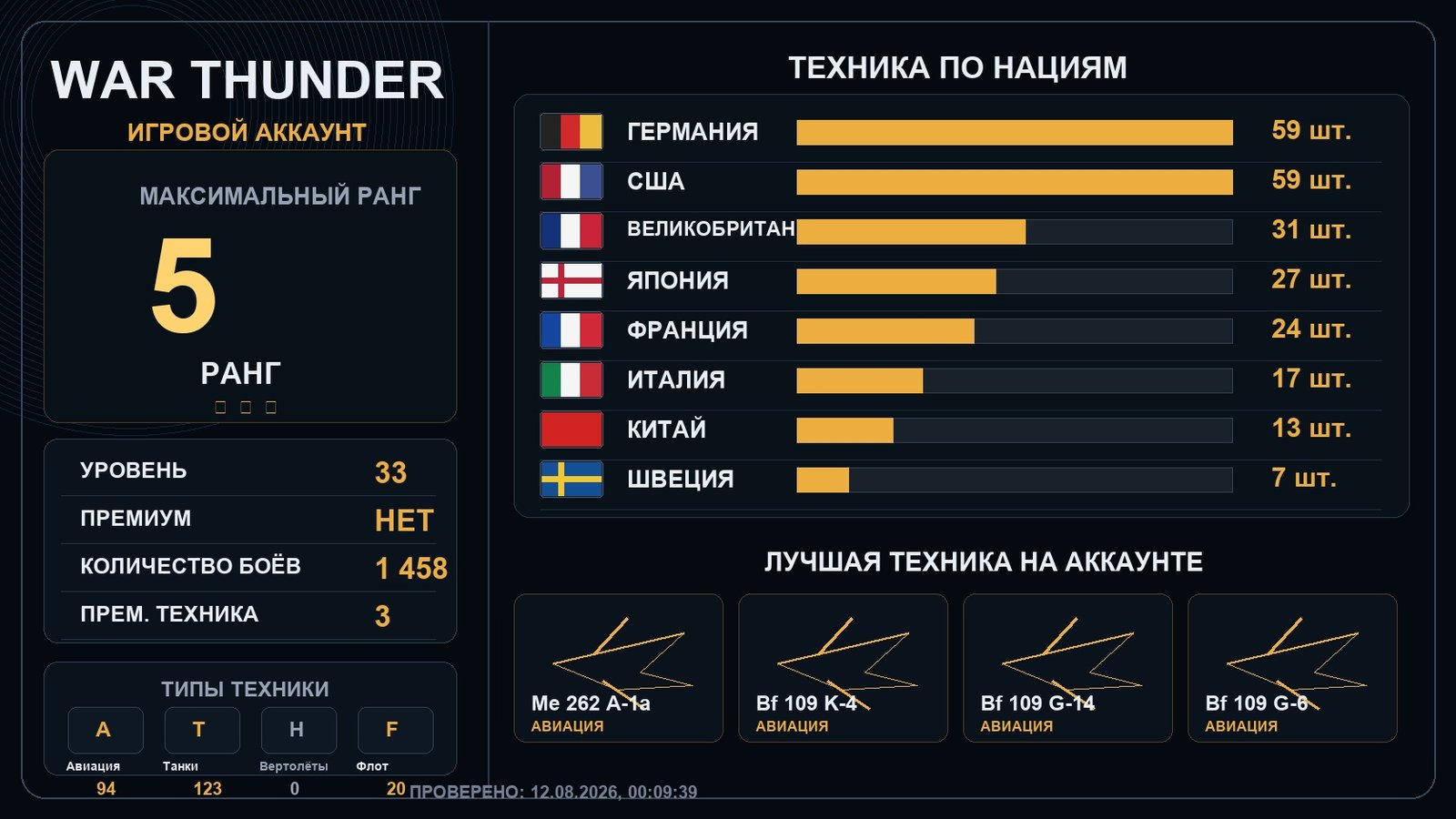 5 ранг x1 / 4 ранг x6