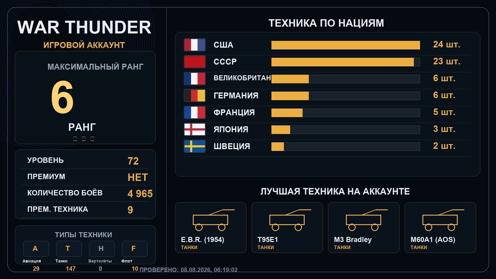 6 ранг x4 / 5 ранг x7