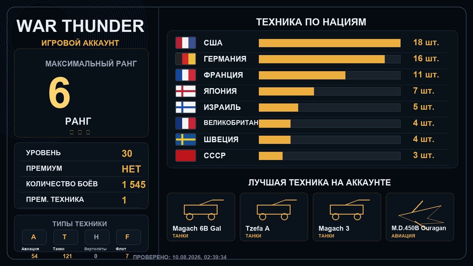 6 ранг x1 / 5 ранг x4