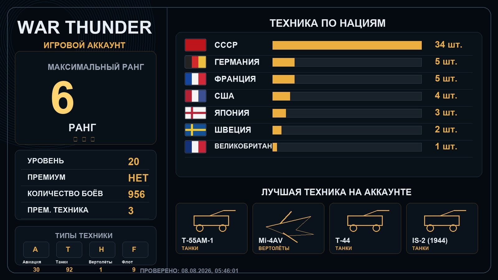 6 ранг x1 / 5 ранг x1