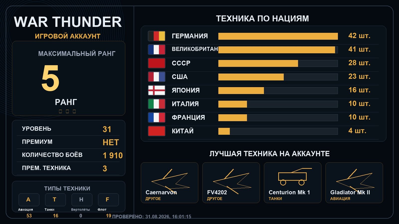 5 ранг x1 / 4 ранг x6