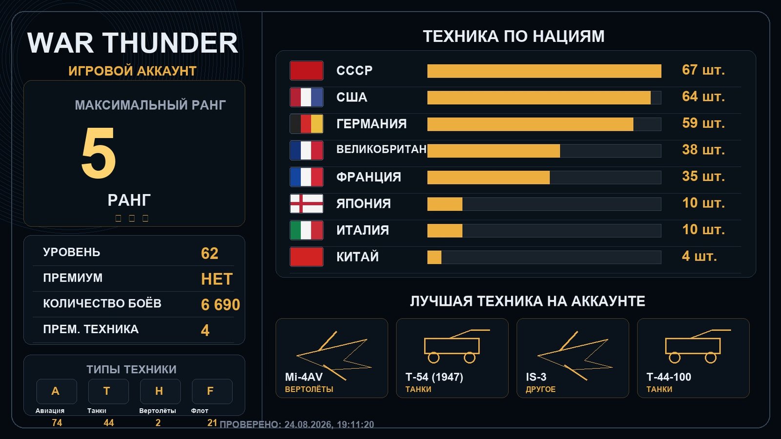 5 ранг x6 / 4 ранг x23