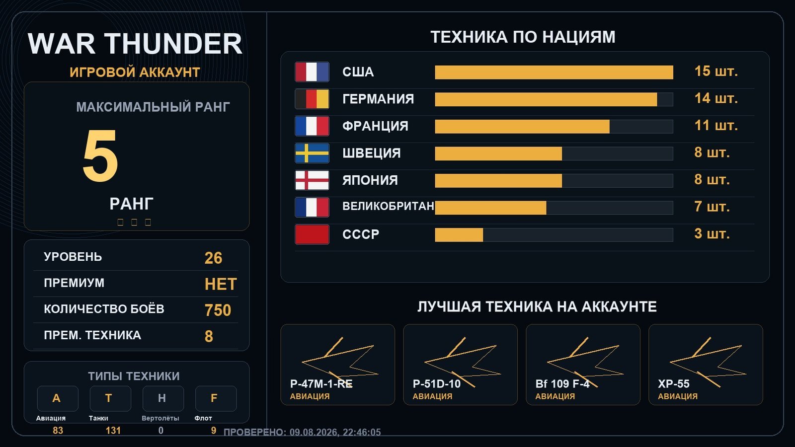 5 ранг x5 / 4 ранг x6