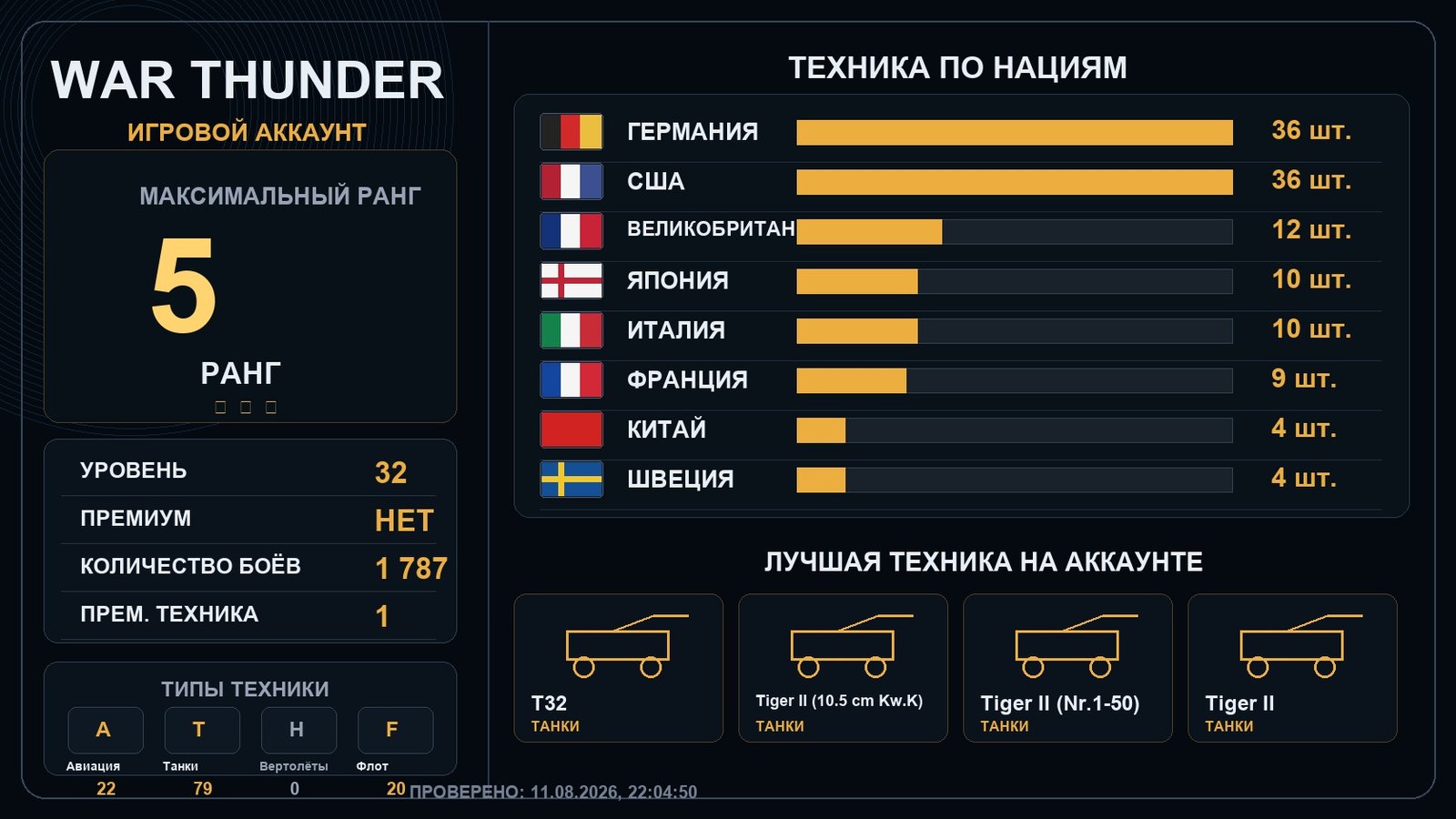 5 ранг x1 / 4 ранг x10