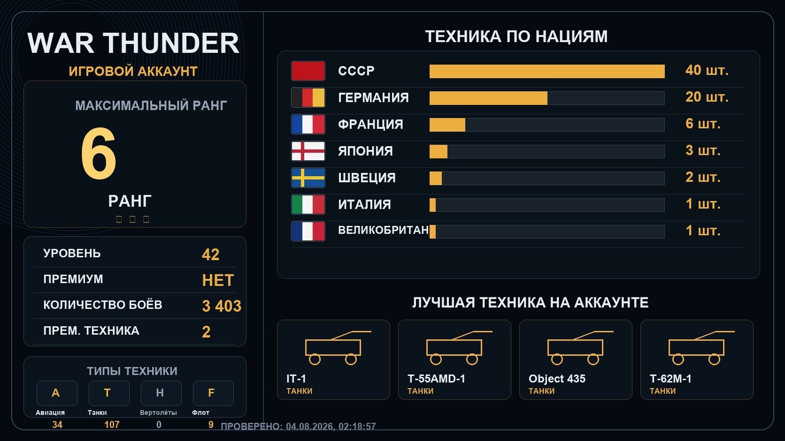 6 ранг x8 / 5 ранг x6