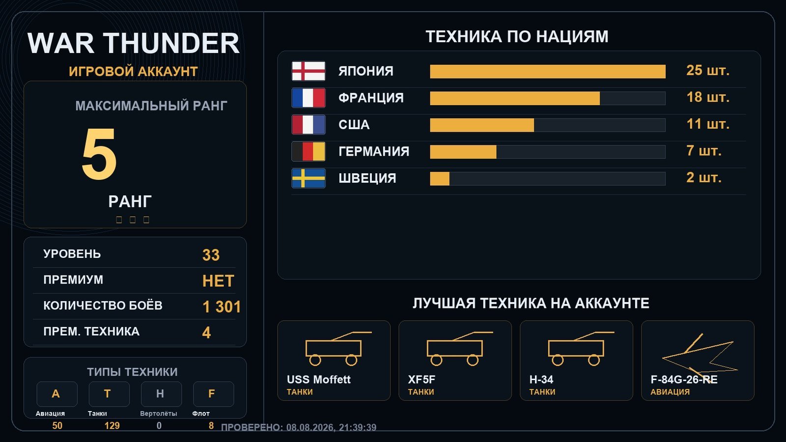 5 ранг x7 / 4 ранг x13