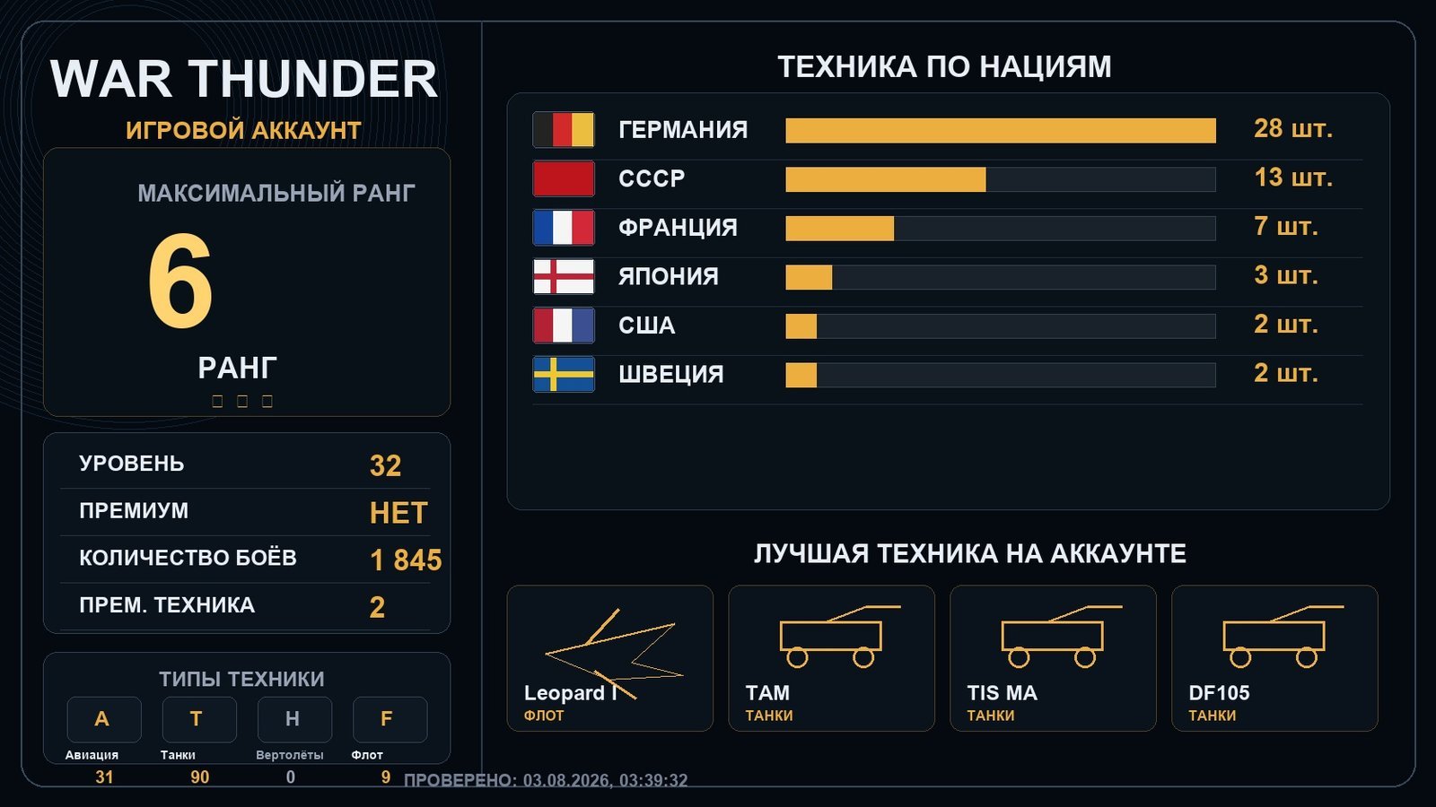 6 ранг x1 / 5 ранг x8