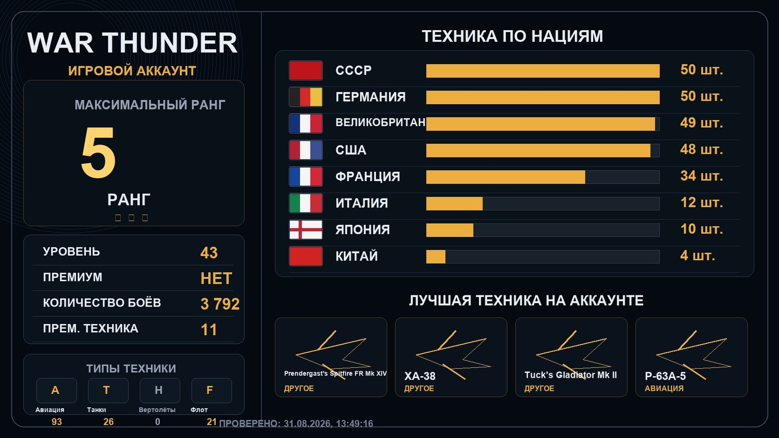 5 ранг x5 / 4 ранг x15
