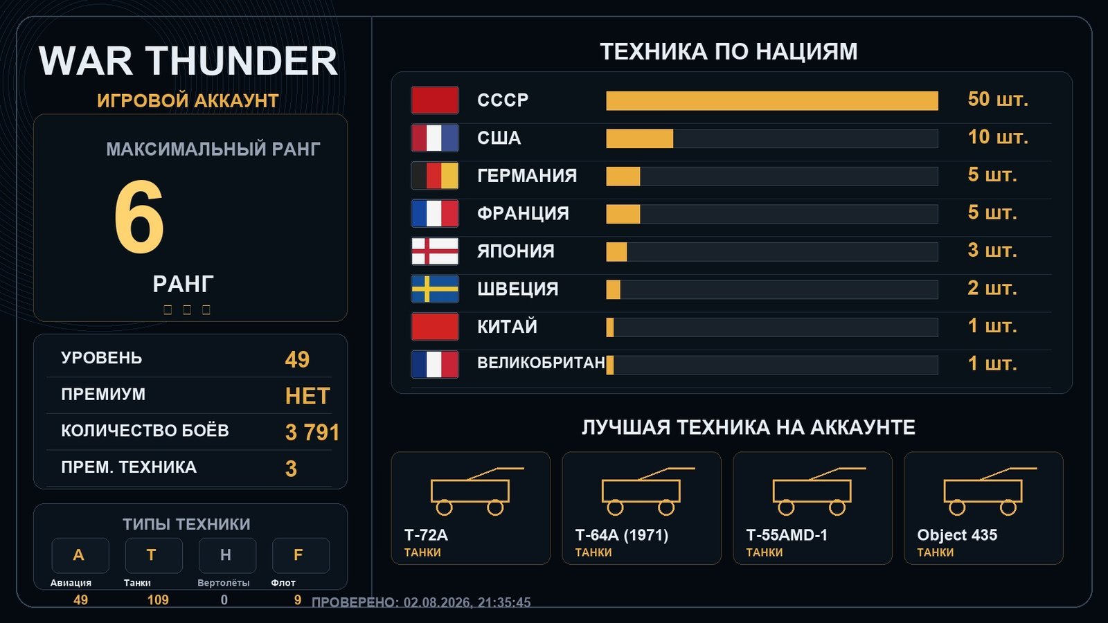 6 ранг x7 / 5 ранг x9