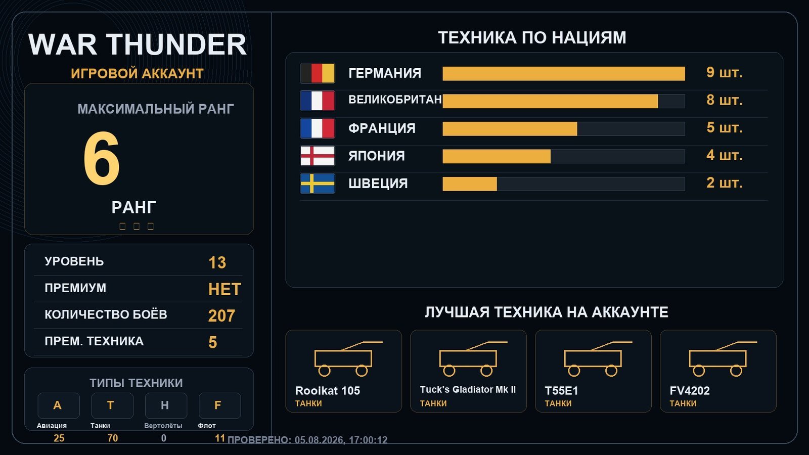 6 ранг x1