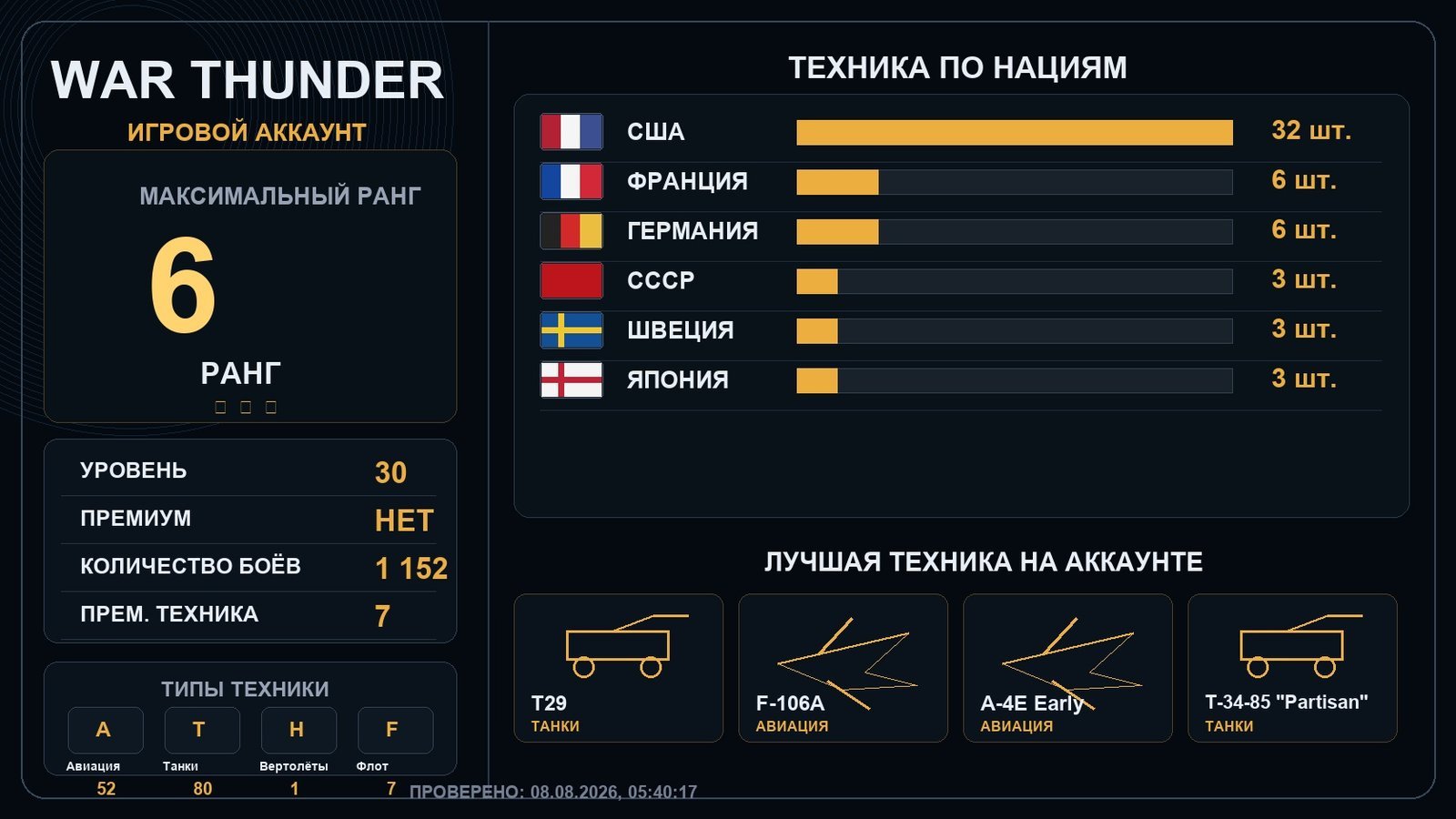 6 ранг x2 / 5 ранг x6