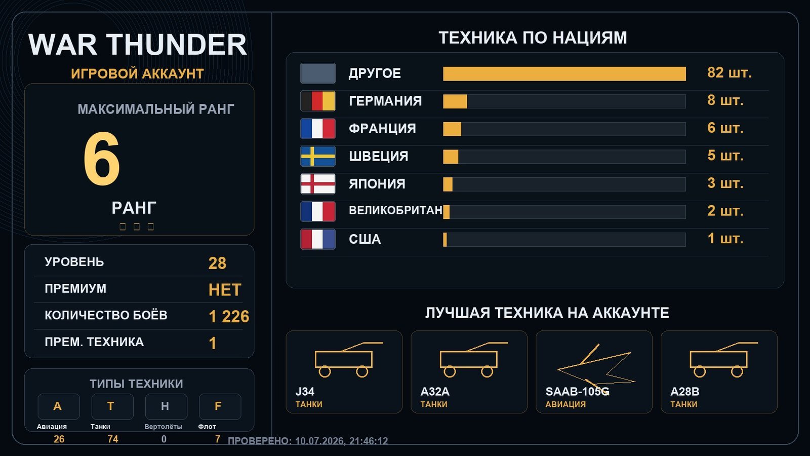 6 ранг x2 / 5 ранг x5