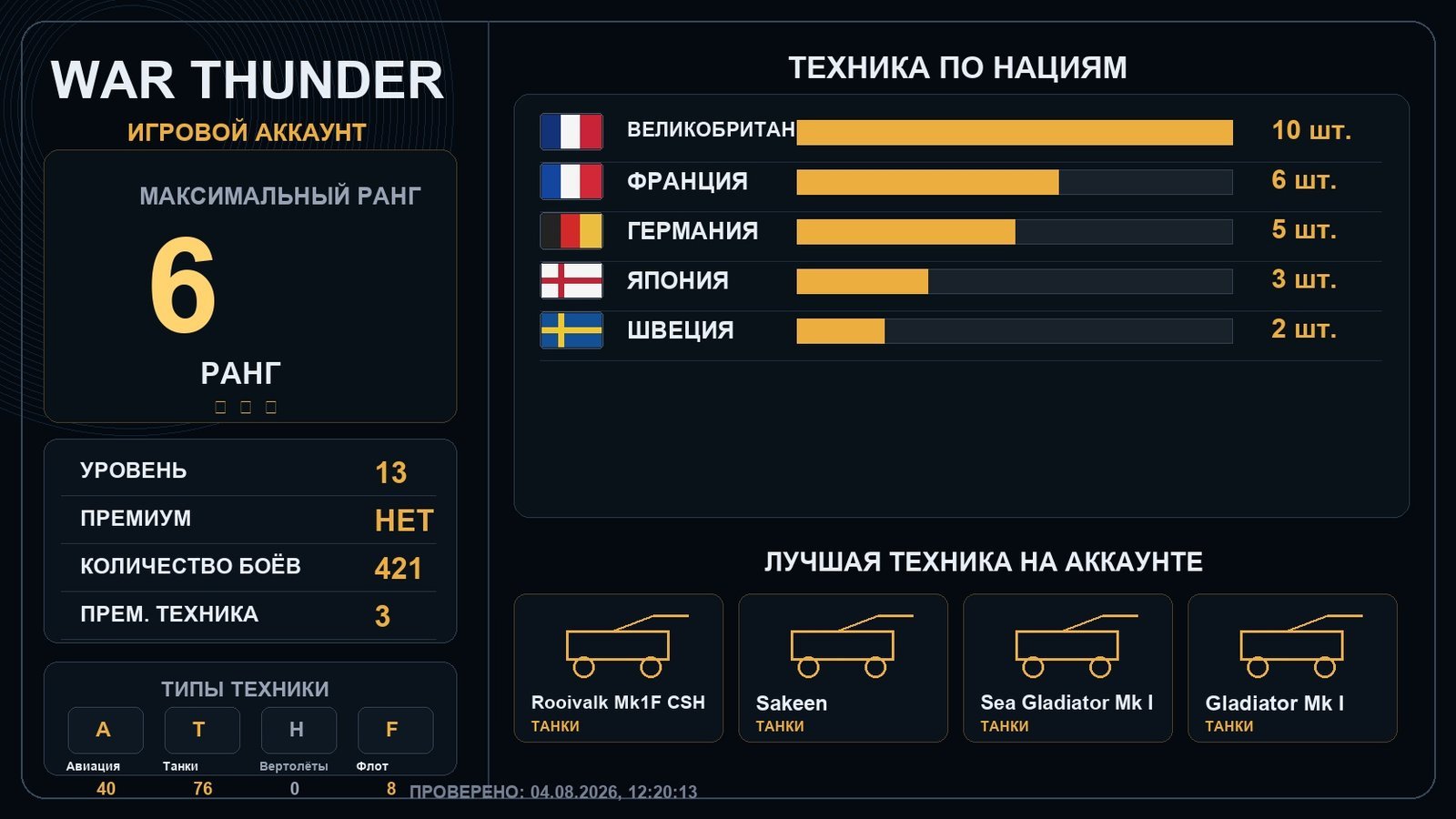 6 ранг x1