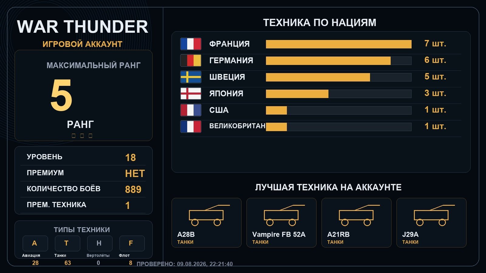 5 ранг x5 / 4 ранг x3