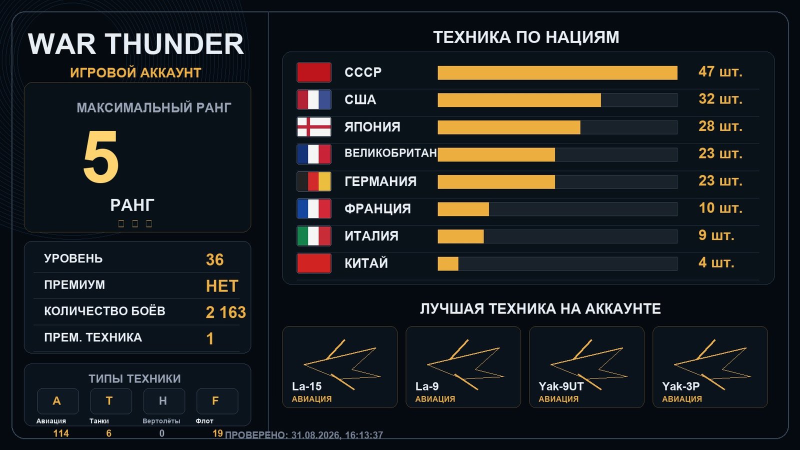5 ранг x1 / 4 ранг x6