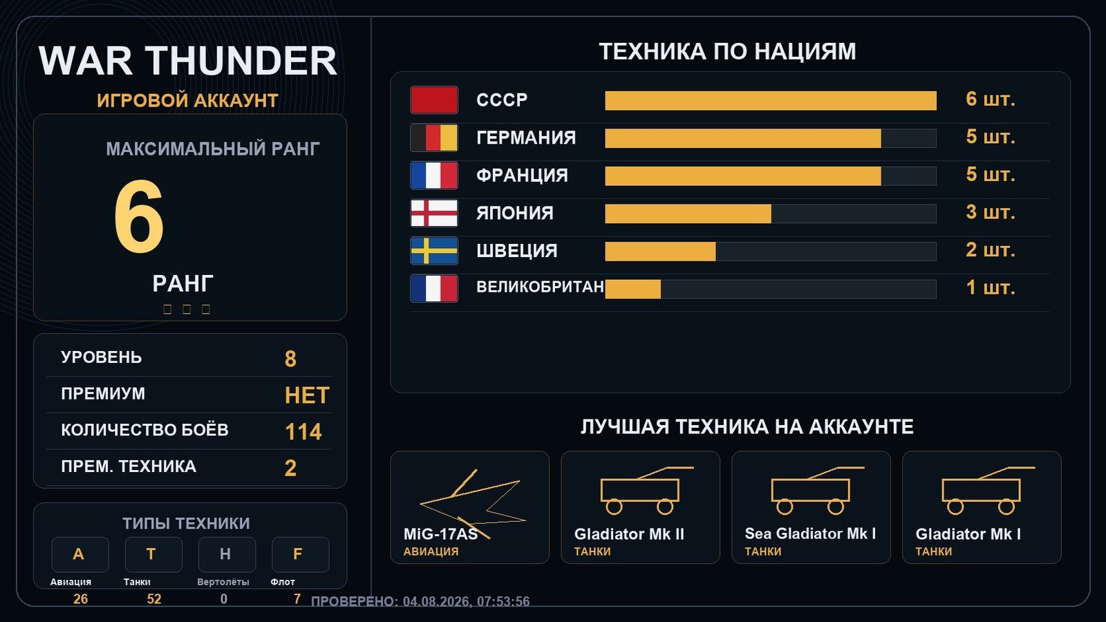 6 ранг x1
