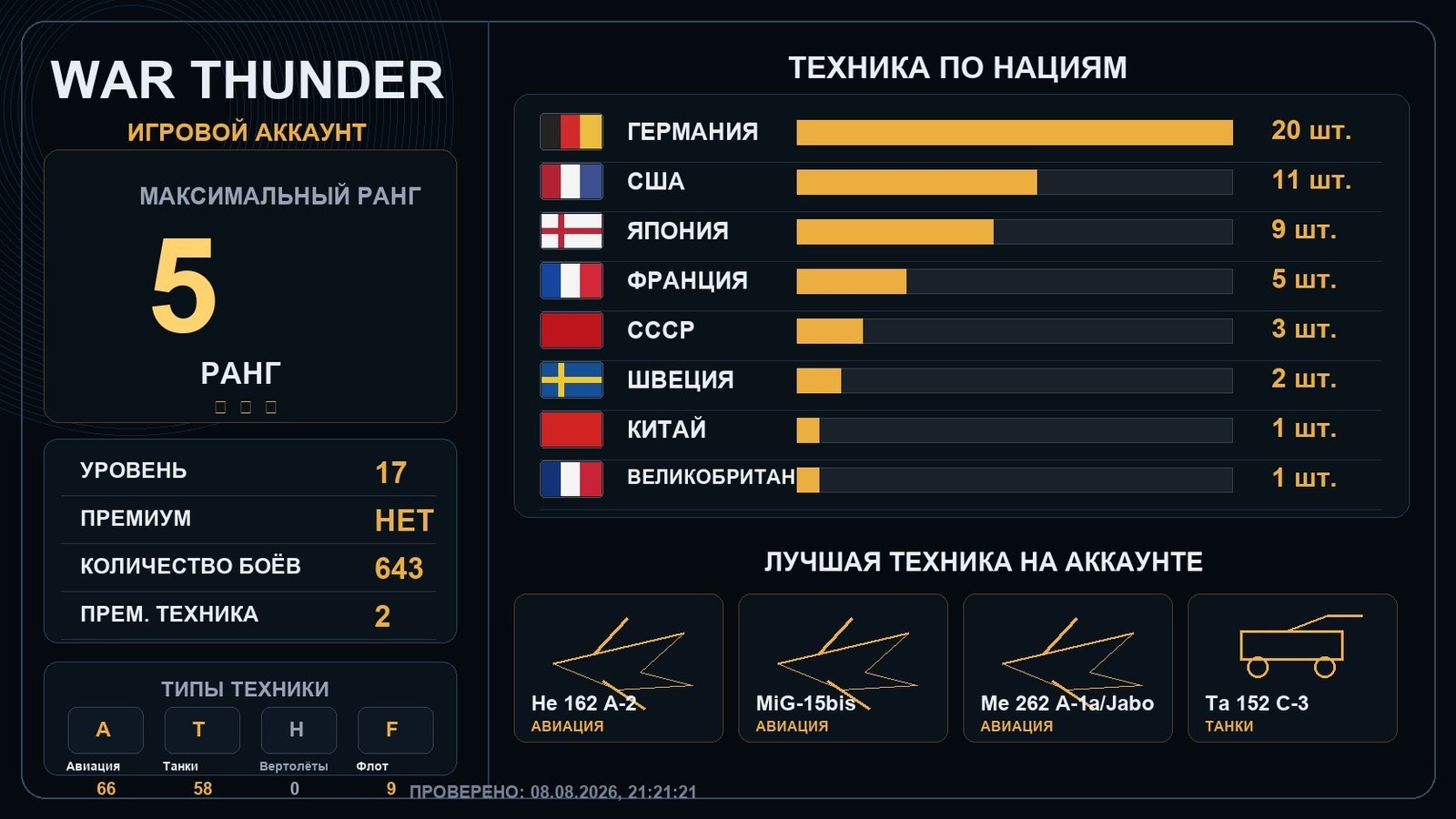 5 ранг x3 / 4 ранг x6