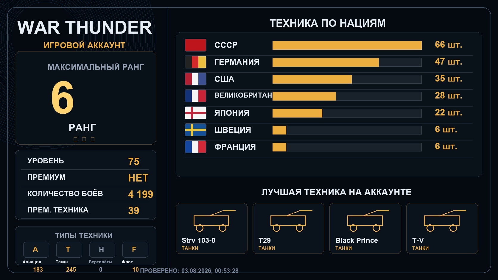 6 ранг x1 / 5 ранг x14