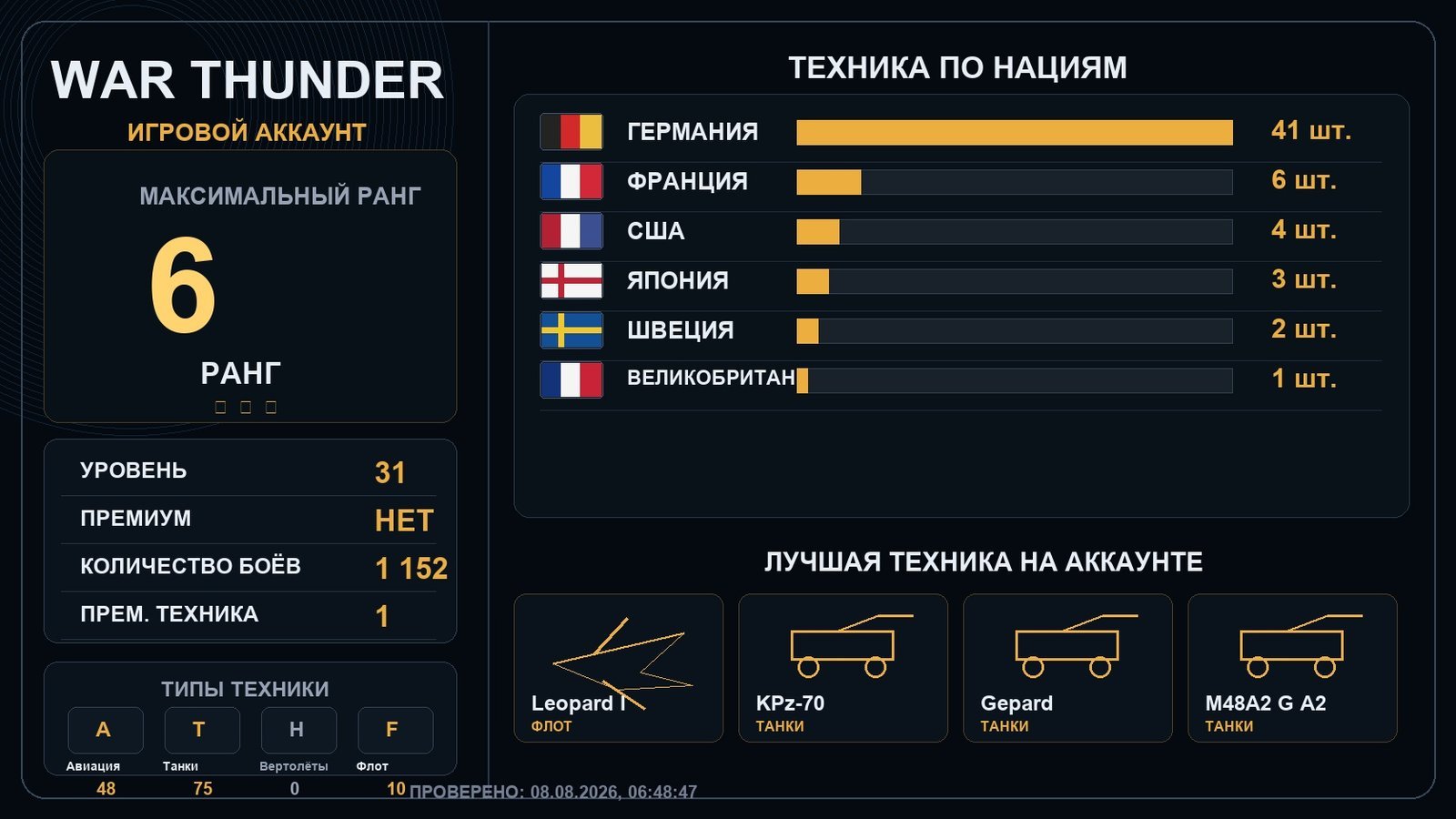 6 ранг x3 / 5 ранг x6
