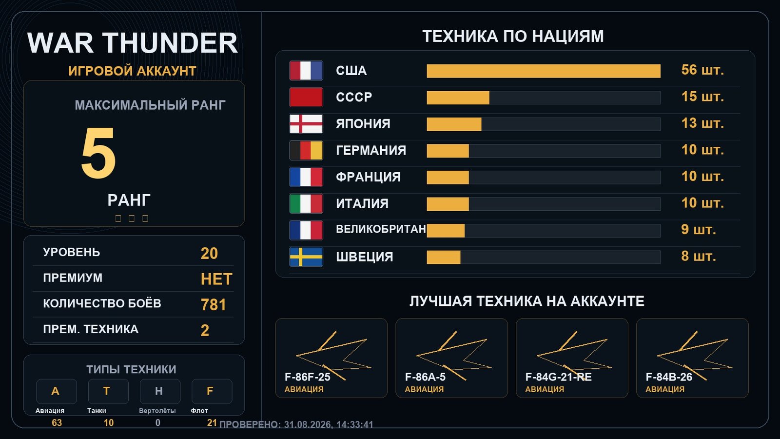 5 ранг x5 / 4 ранг x5