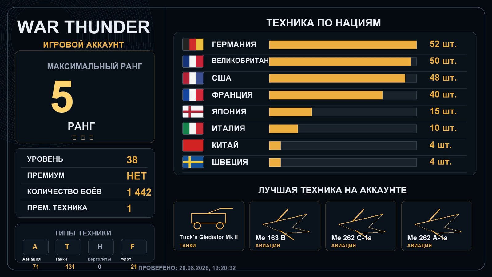 5 ранг x6 / 4 ранг x14
