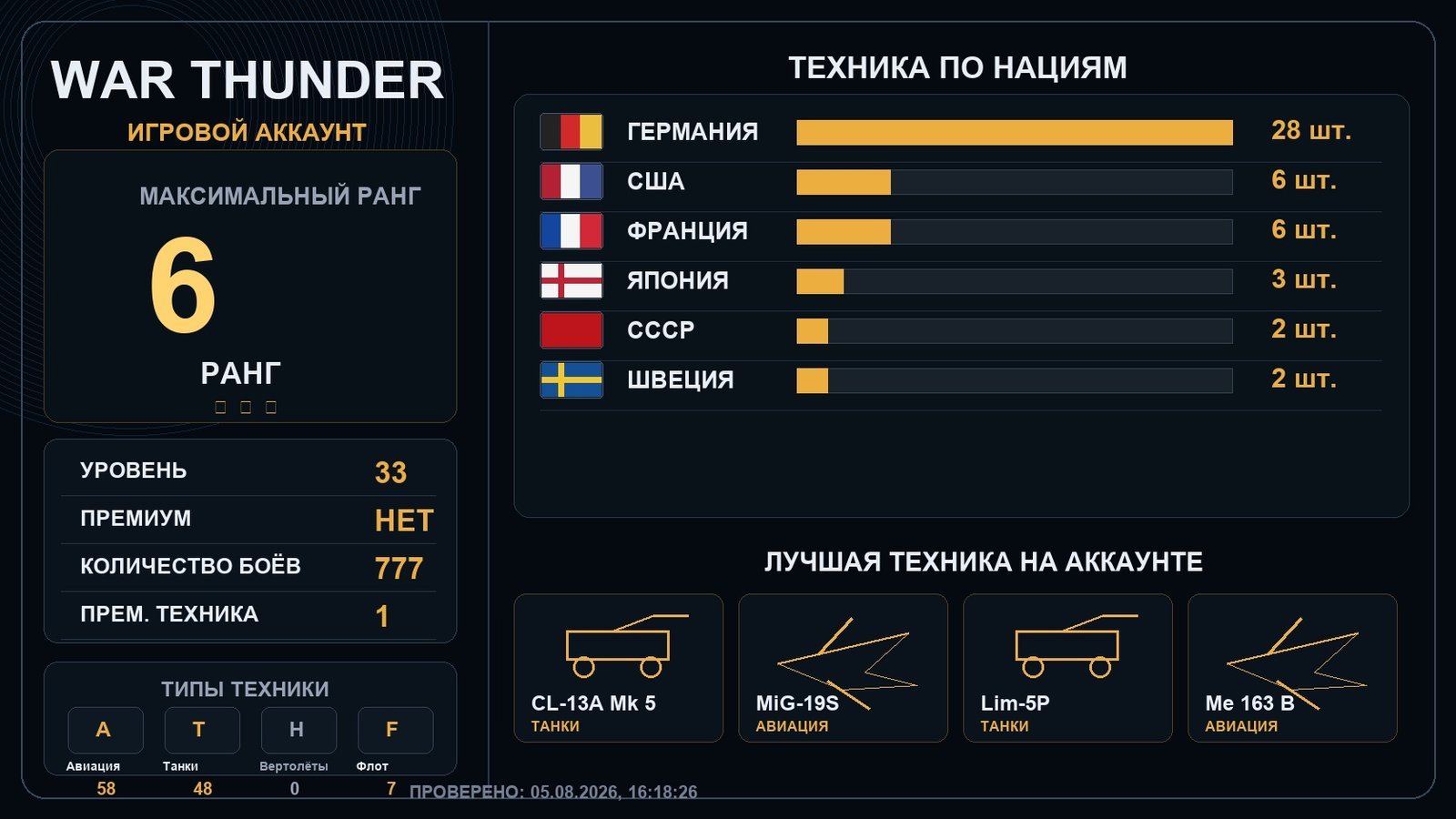6 ранг x3 / 5 ранг x5