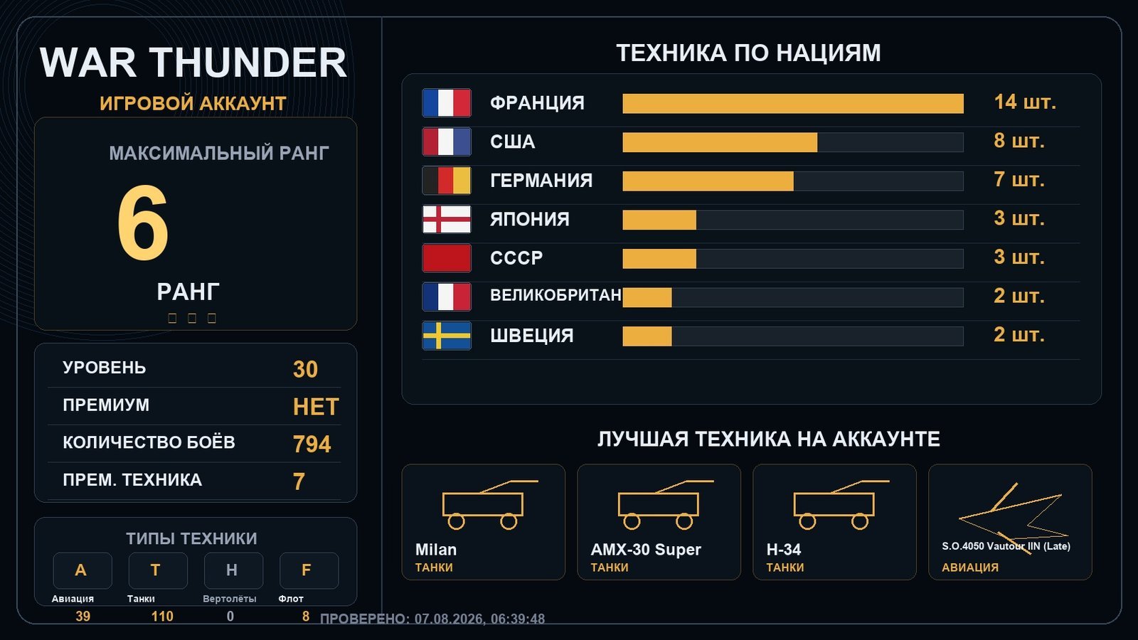 6 ранг x2 / 5 ранг x2
