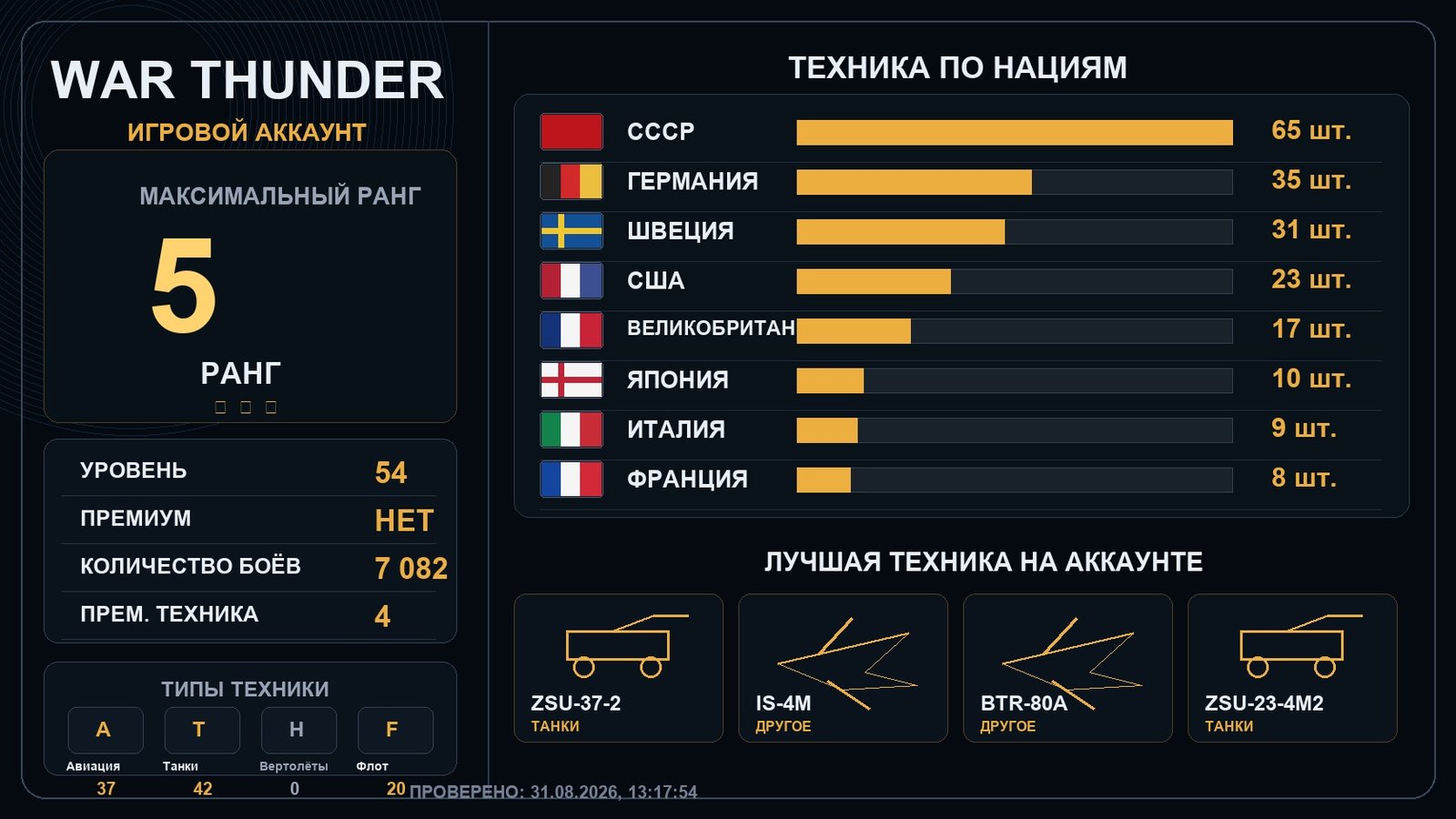 5 ранг x6 / 4 ранг x12