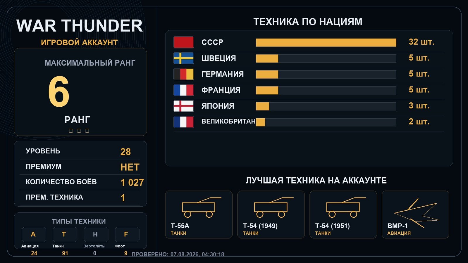 6 ранг x1 / 5 ранг x9