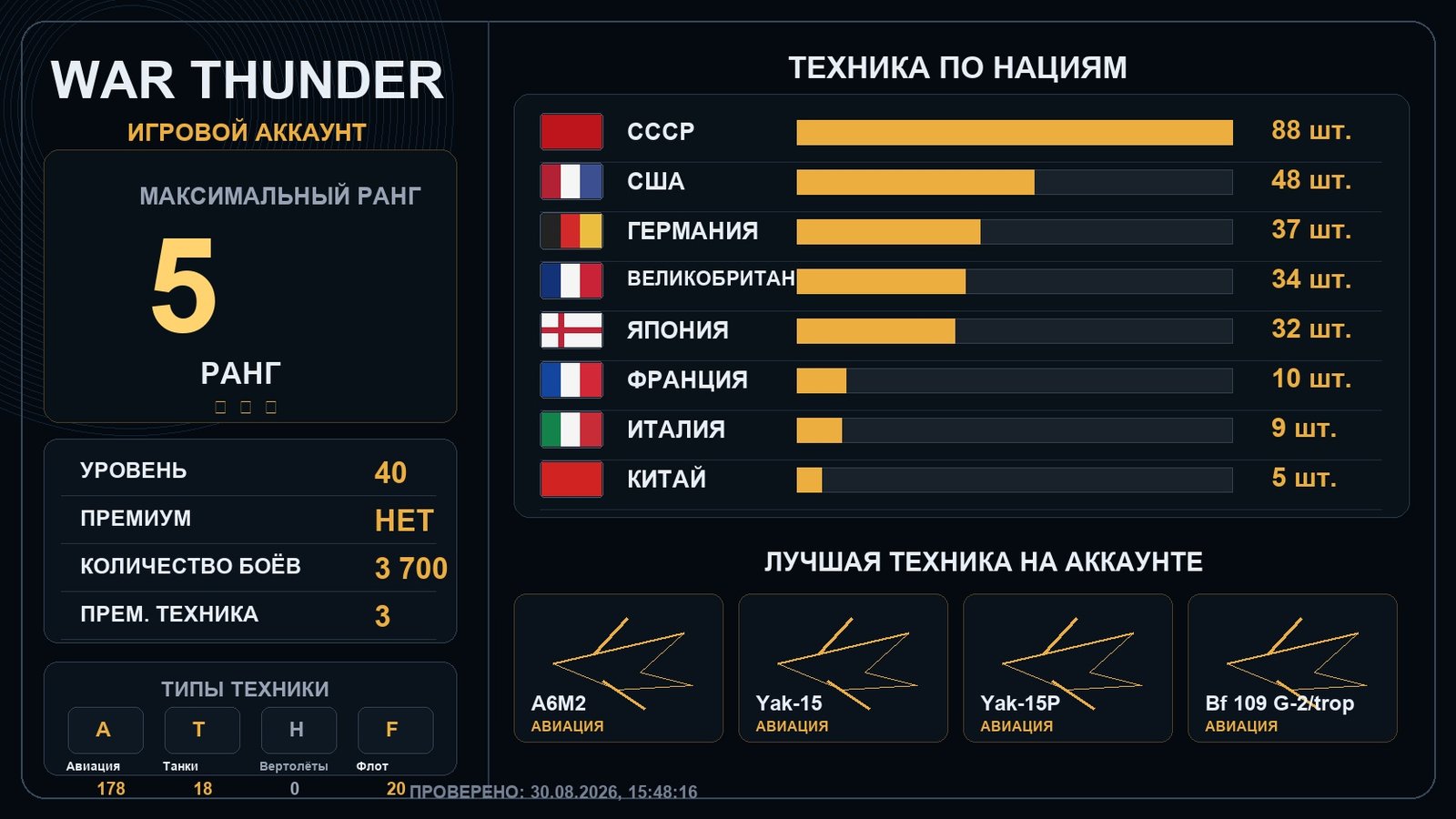 5 ранг x2 / 4 ранг x9