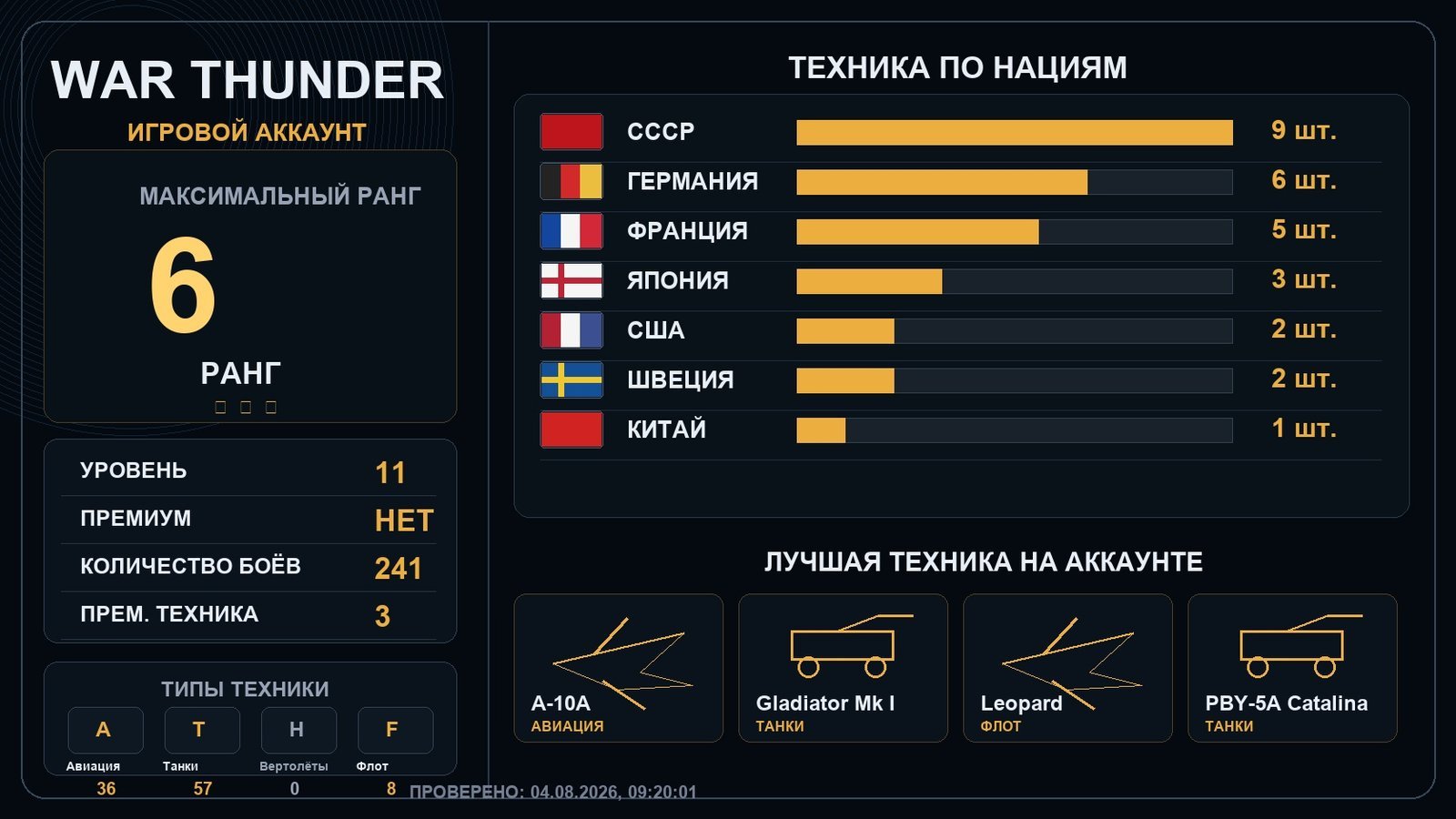 6 ранг x1