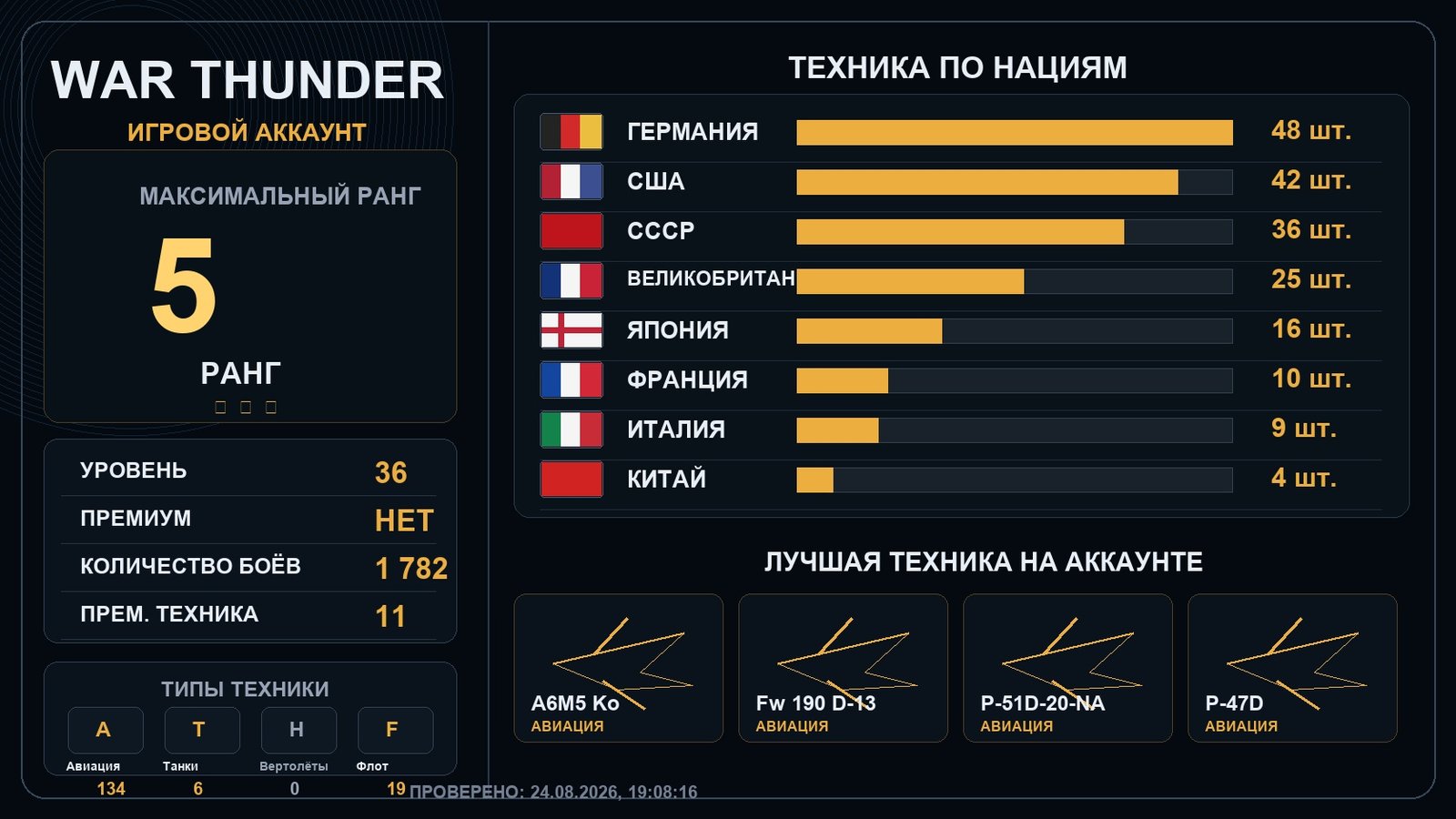 5 ранг x1 / 4 ранг x16
