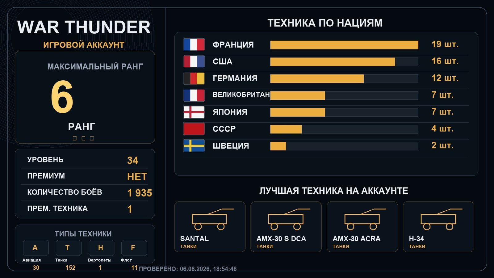 6 ранг x3 / 5 ранг x6