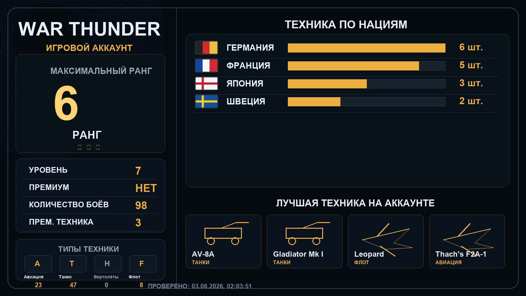 6 ранг x1