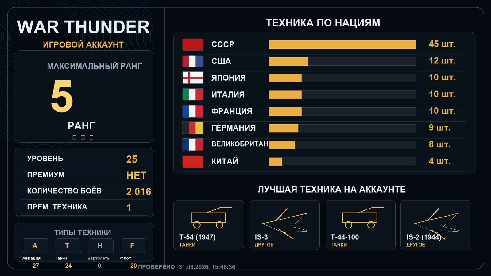 5 ранг x3 / 4 ранг x6